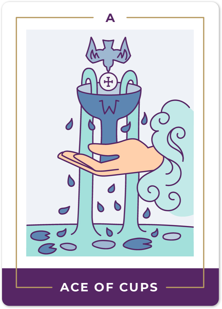 Ace of Cups Tarot Card Meanings tarot card meaning