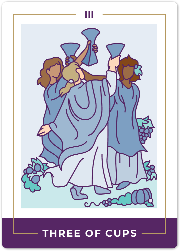 Three of Cups Tarot Card Meanings tarot card meaning