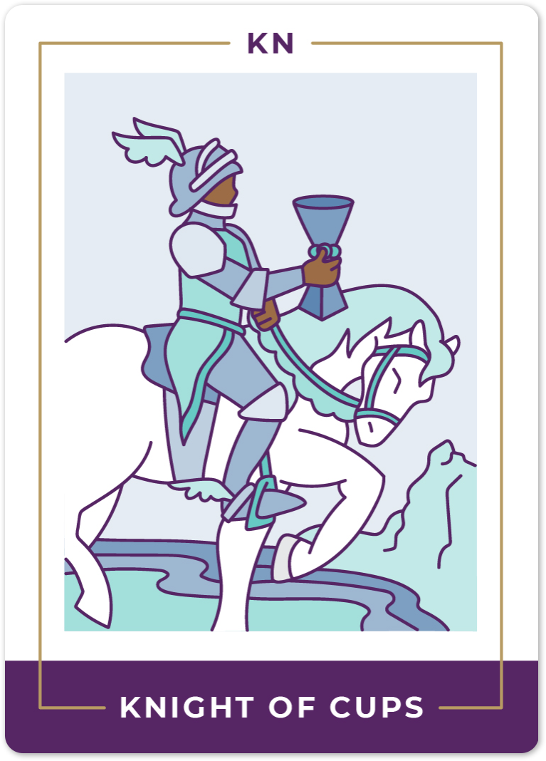 The Knight of Cups meanings  Tarot book, Cups tarot, Tarot cards