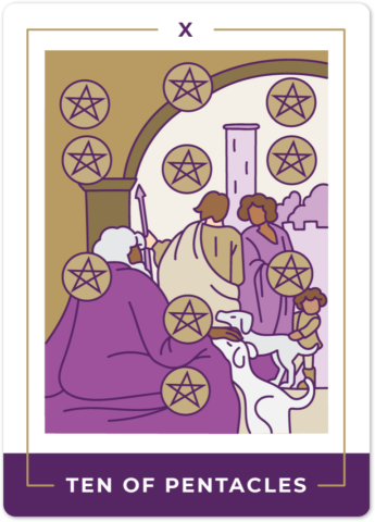 Ten of Pentacles Tarot Card Meanings tarot card meaning