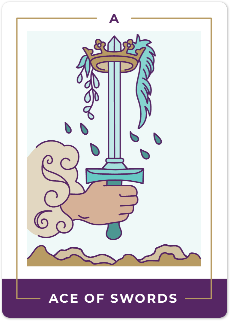 Ace of Swords Tarot Card Meanings tarot card meaning