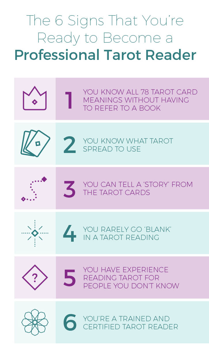 BLOG-20161013-Going-Pro-the-6-Signs-that-Youre-Ready-to-Become-a-Professional-Tarot-Reader