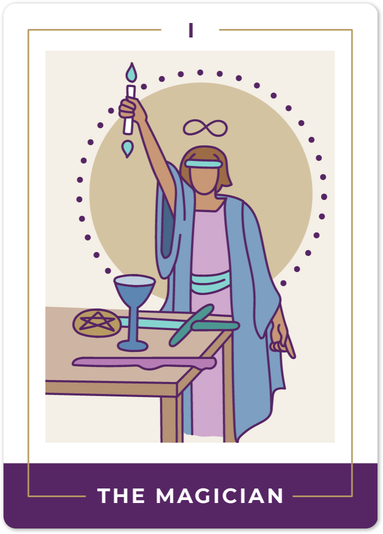 The Magician, Tarot Card (I)