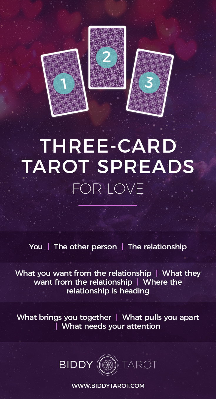 PIN 3 Card Tarot Spreads Love 
