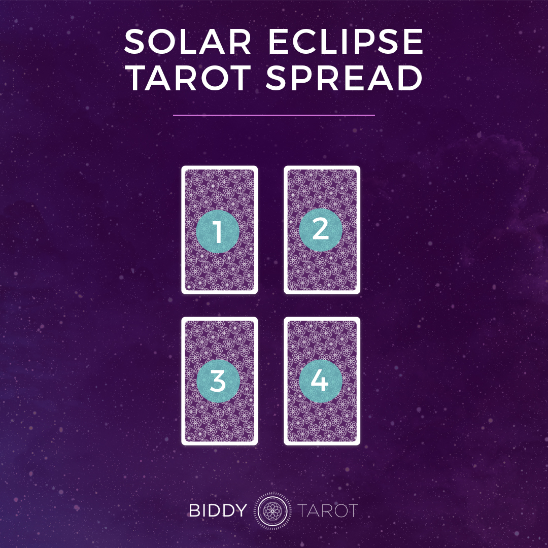 Eclipse Power and Tarot Spreads by Liz Worth Biddy Tarot