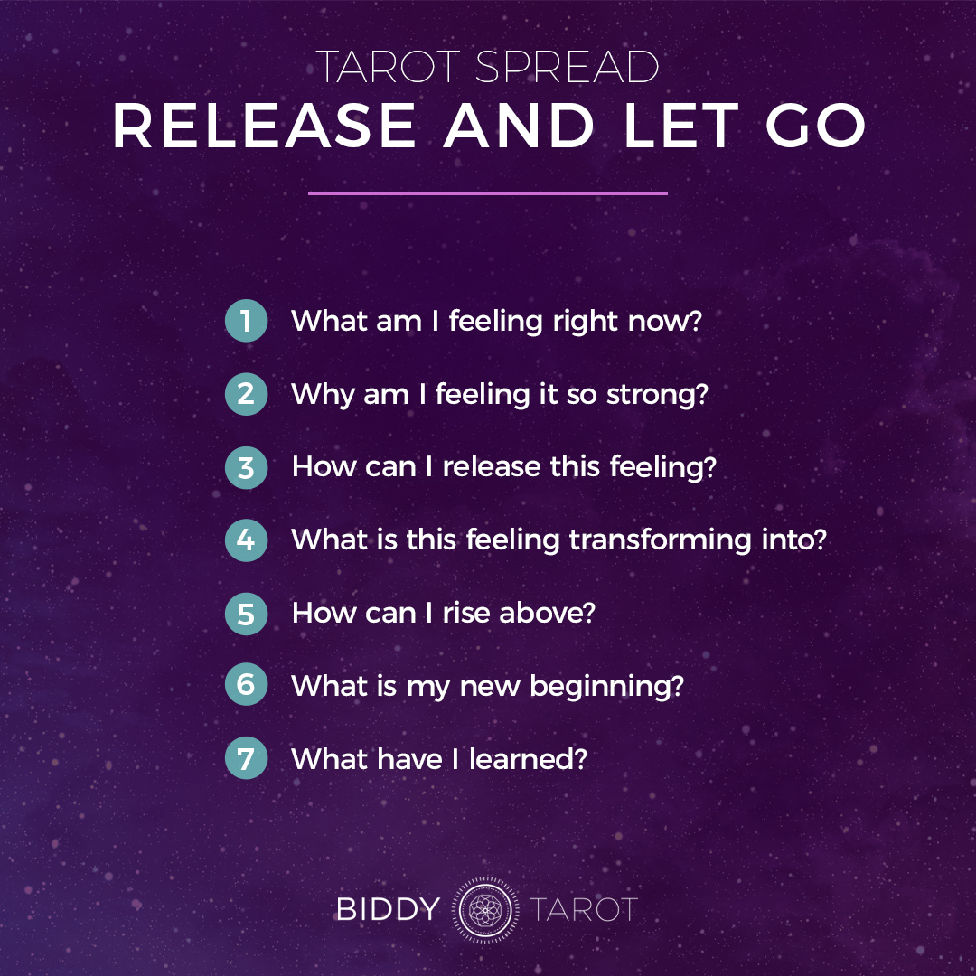 Release and Let Go Tarot Spread