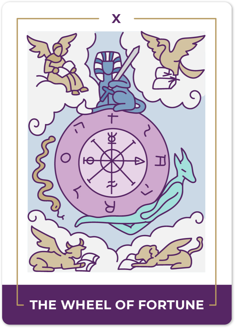 Wheel of Fortune　英語 The Wheel of Fortune Meaning - Major Arcana Tarot Card Meanings