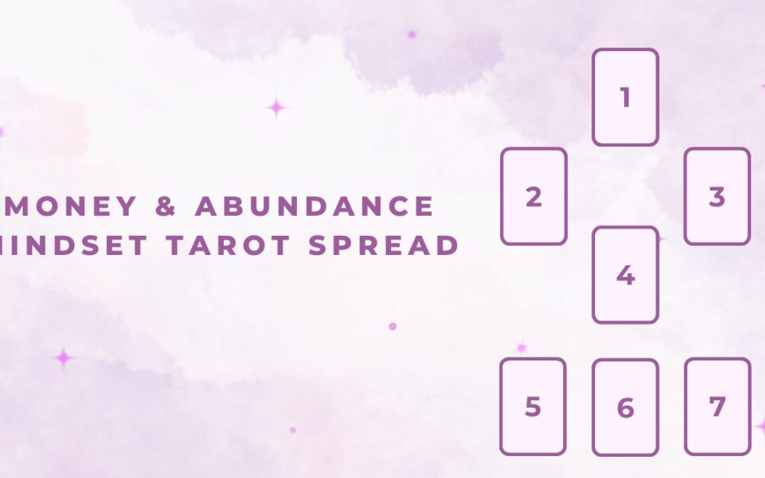 Money & Abundance Mindset Tarot Spread