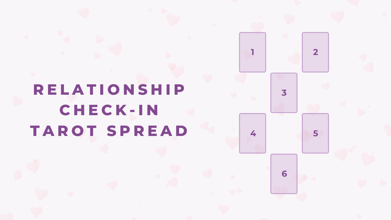 Relationship Check-In Tarot Spread